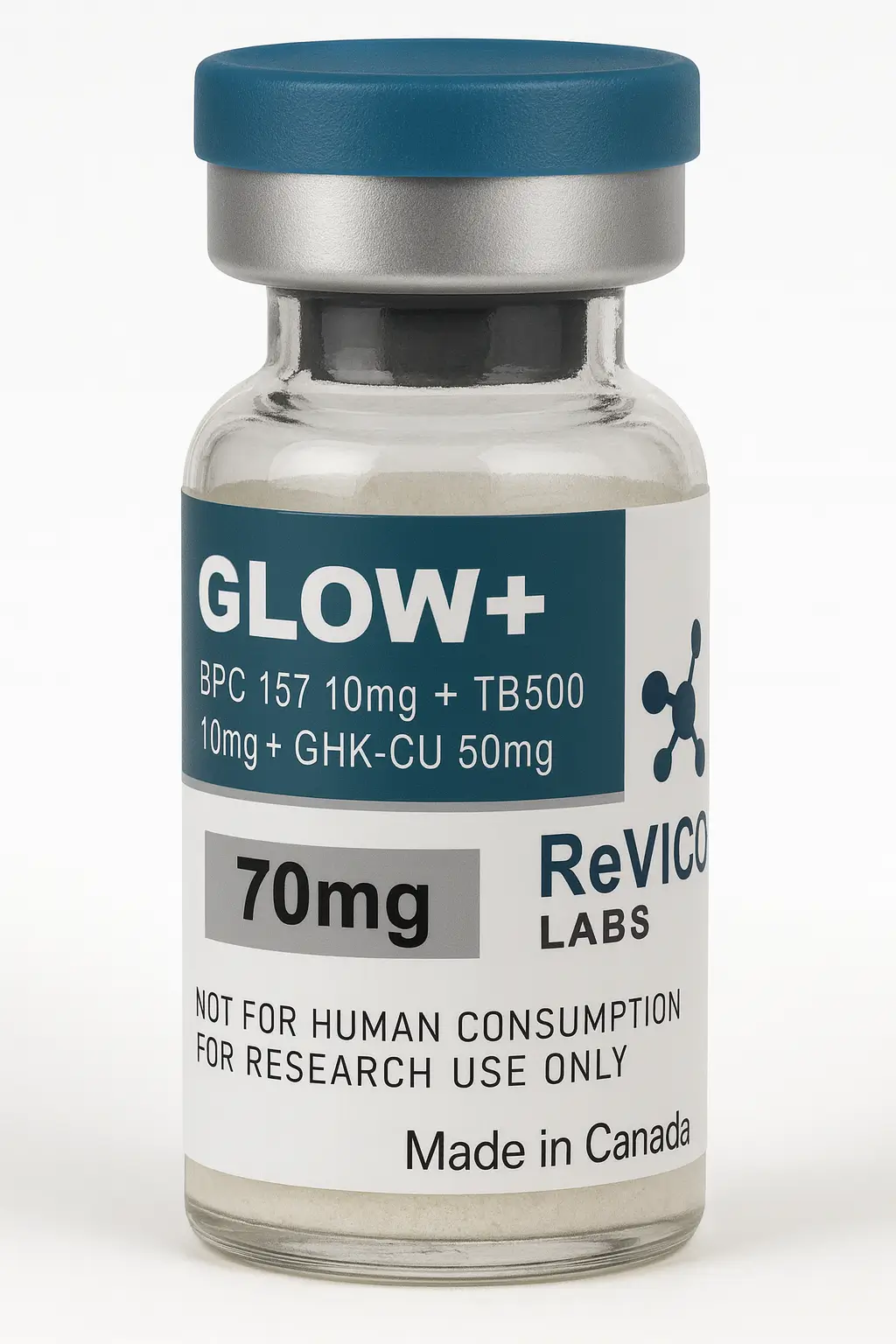 Glow (BPC-157 + TB-500 + GHK-Cu)