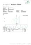 Janoshik HPLC lab report for Ipamorelin (10mg), ReVICO Labs