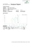 Janoshik HPLC lab report for Melanotan II (10mg), ReVICO Labs