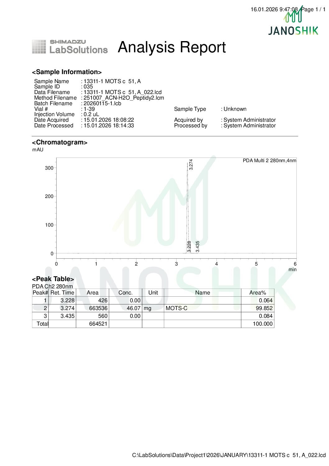 Mots 40mg Mots 40mg pdf