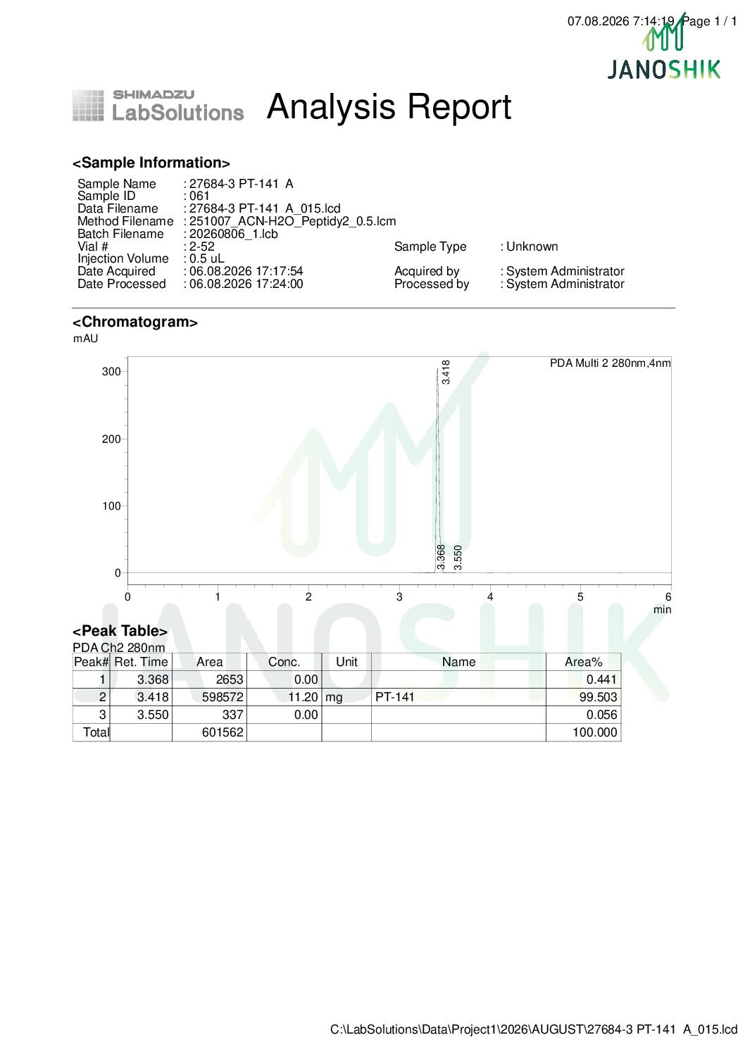 Home 16 PT 141 10mg pdf