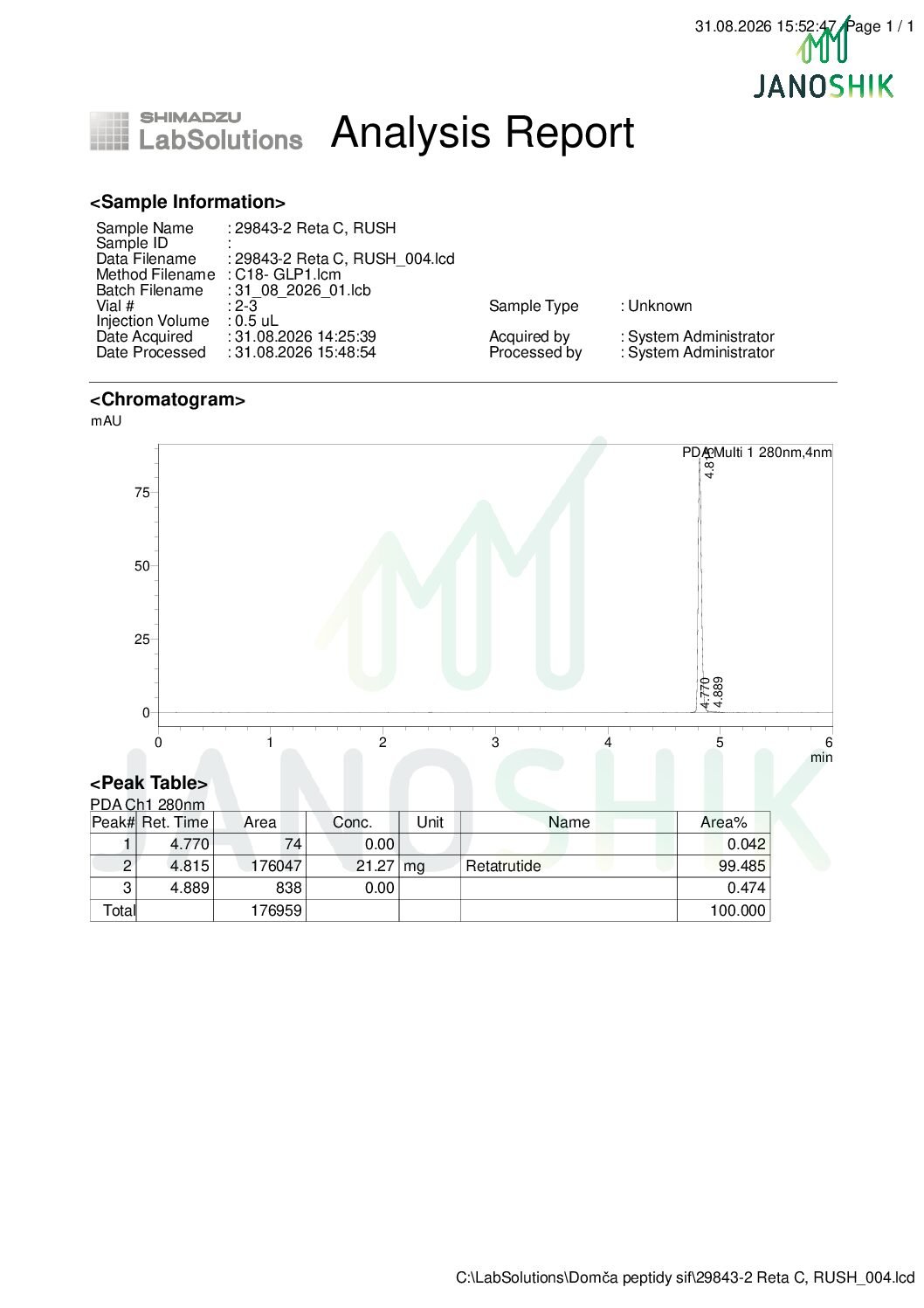 RETA 20MG RETA 20MG pdf