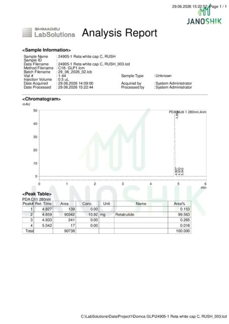 Janoshik HPLC lab report for Retatrutide (10mg), ReVICO Labs