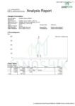 Janoshik HPLC lab report for Semax (10mg), ReVICO Labs