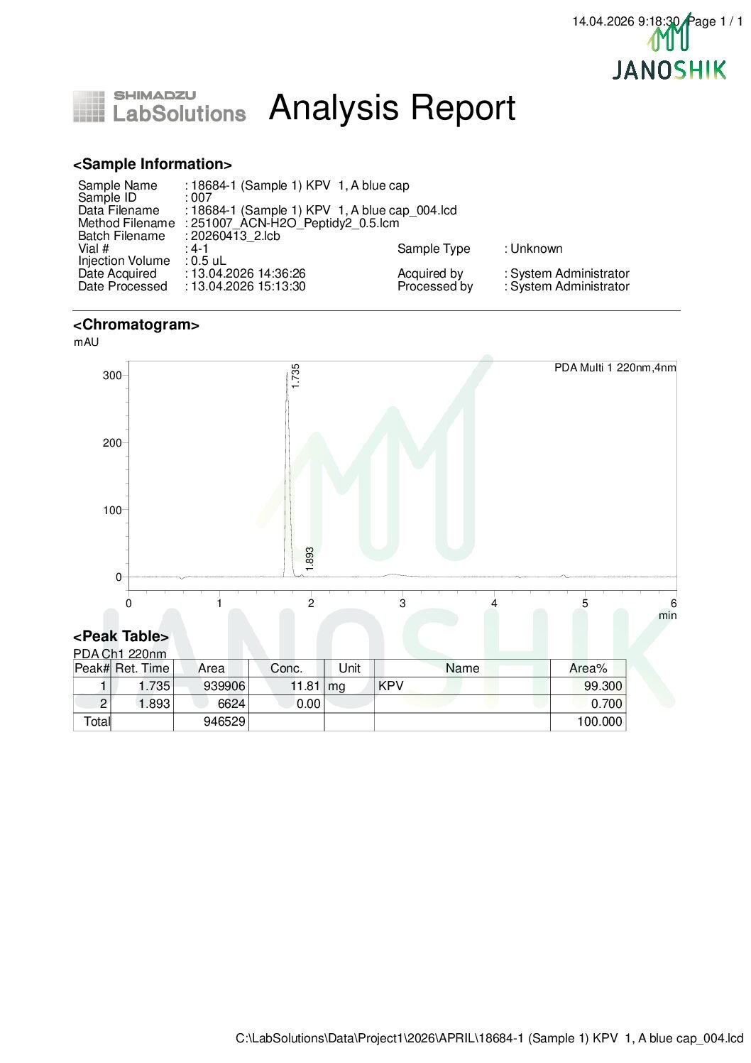 KPV 10mg KPV 10mg pdf